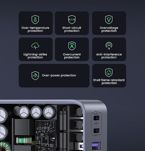Sieninis įkroviklis Nexode S GaN 65W USB-A + 2xUSB-C QC4.0+ PD3.0, pilkas UGREEN/35042 6941876230426