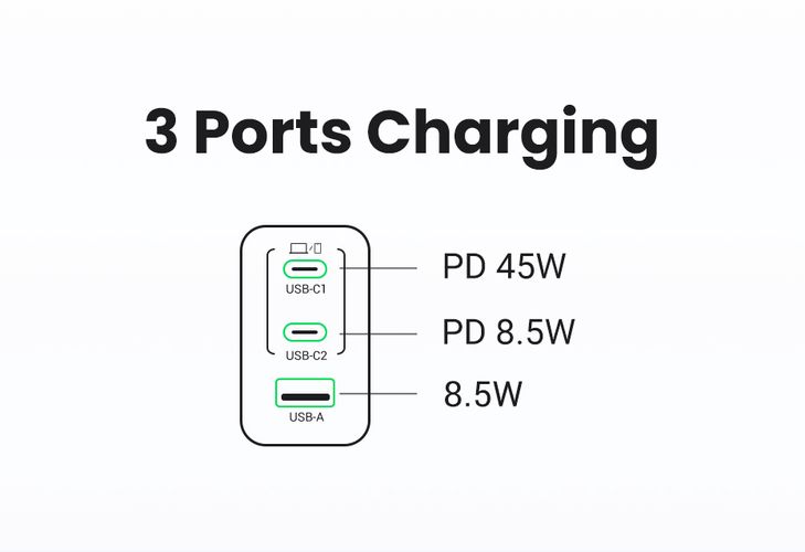 Sieninis įkroviklis Nexode S GaN 65W USB-A + 2xUSB-C QC4.0+ PD3.0, pilkas UGREEN/35042 6941876230426