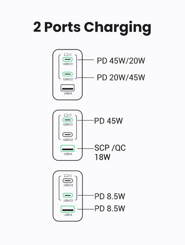 Sieninis įkroviklis Nexode S GaN 65W USB-A + 2xUSB-C QC4.0+ PD3.0, pilkas UGREEN/35042 6941876230426