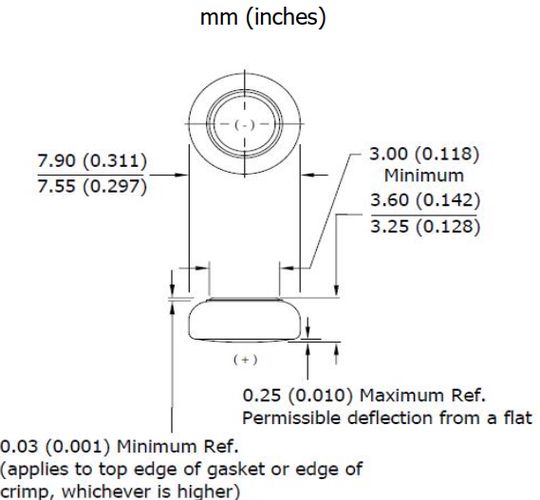 Батарейка с оксидом серебра 392/384 (SR41,LR41, AG3, L736, V3GA) 1.5V 47mAh ENERGIZER SR41/ENE 7638900083095