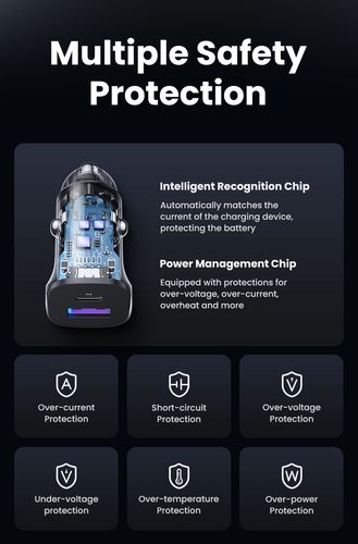 Car Quick Charger 30W 12-24V USB + USB-C QC3.0 PD3.0 PPS, Gray UGREEN/40858 6957303848584