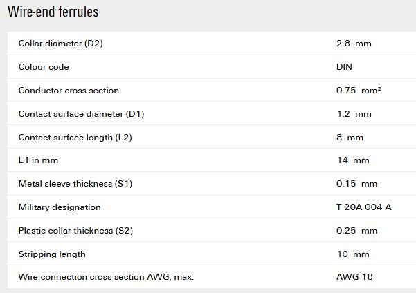 Uzgalis vadam izolēts 0.75mm² pelēks 14/8mm, 9019040000 Weidmuller H0.75/14D-GR 4008190099077; 4008190164096