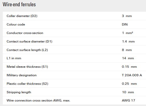 Otsahülss kaablile, isoleeritud, 1mm², punane, 14/8mm,  Weidmuller H1.0/14D-R 4008190090623; 4008190189099