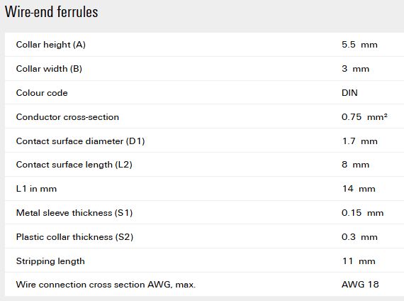 Uzgalis vadam izolēts 2x0.75mm² pelēks 14/8mm, 9037410000 Weidmuller H0.75/14D-ZH-GR 4008190097998; 4008190492984