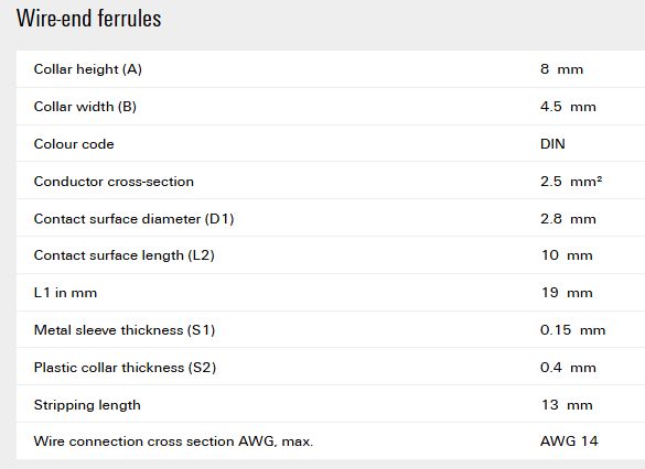 Uzgalis vadam izolēts 2x2.5mm² zils 19/10mm 9037500000 Weidmuller H2.5/19D-ZH-BL 4008190493073