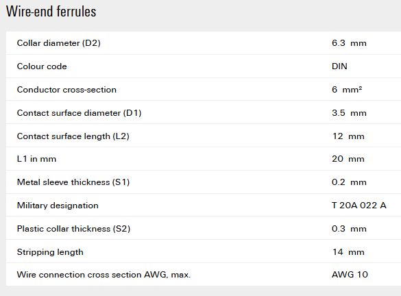 Uzgalis vadam izolēts 6.0mm² dzeltens 20/12mm, 9019220000 Weidmuller H6.0/20D-GE 4008190151607