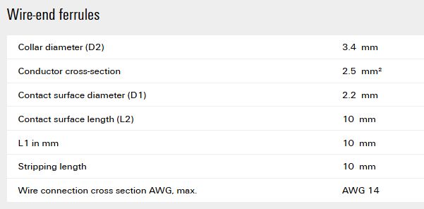 Uzgalis vadam neizolēts 2.5mm² 10mm, 9004080000 Weidmuller H2.5/10 4008190145446