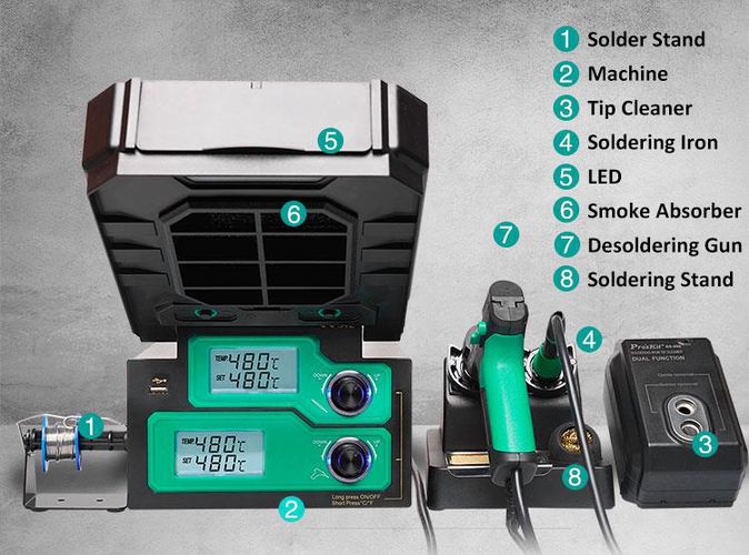 Litavimo stotis su išlitavimu ir dūmų surinkimu, Pro'sKit SS-988B 4711552165708