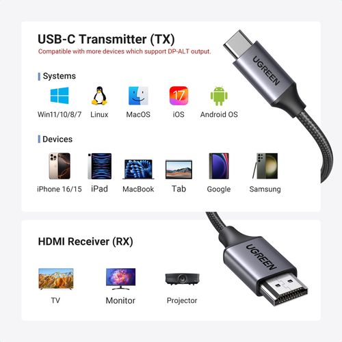 Belaidis adapteris vaizdo perdavimui iš USB-C (palaikančios vaizdo perdavimą) - HDMI 1080P@60Hz 30m CM737 UGREEN UGREEN/35031A 6941876248704