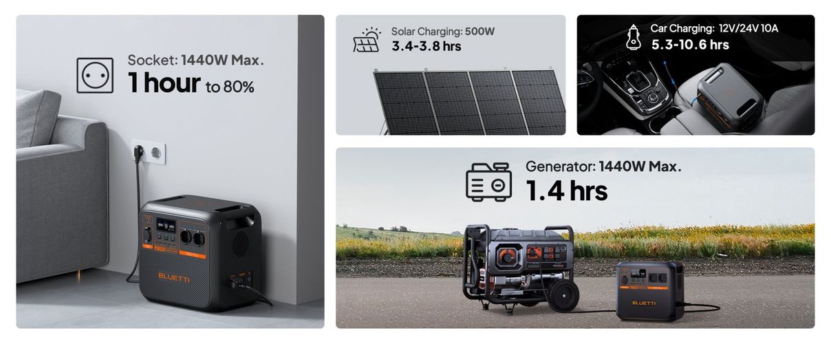 BLUETTI Portable Power Station | 1800W 1440Wh LiFePO4 AC180P 6970991292668; 6970991292910
