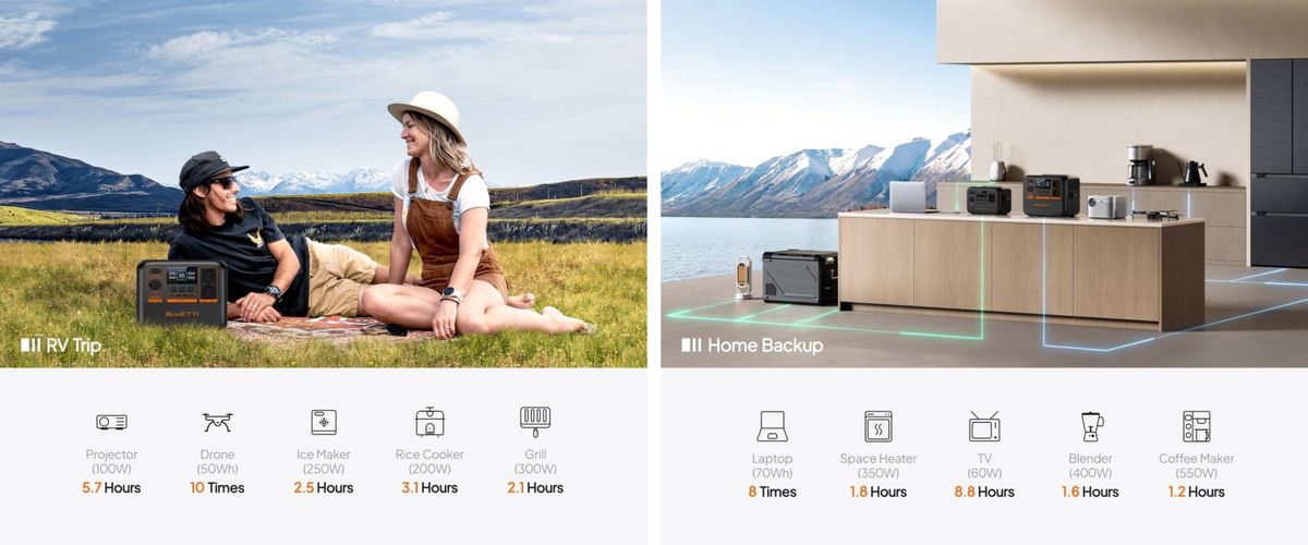 BLUETTI portatīvā elektrostacija | 1000W 864Wh LiFePO4 AC70P 0630606447109; 6970991294235