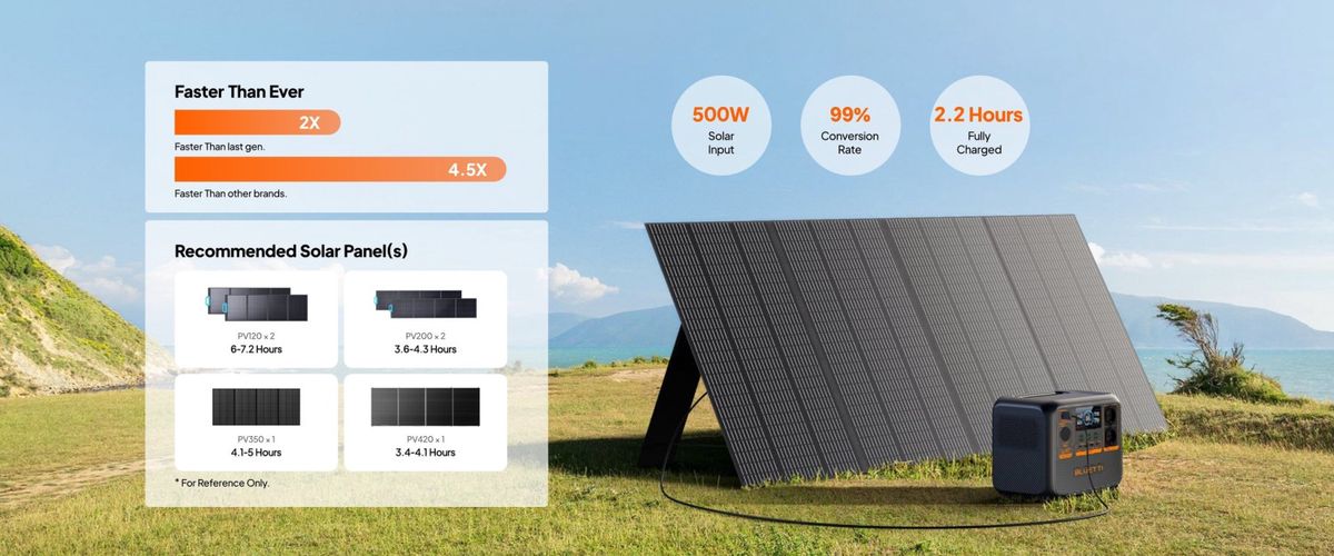 BLUETTI portatīvā elektrostacija | 1000W 864Wh LiFePO4 AC70P 0630606447109; 6970991294235