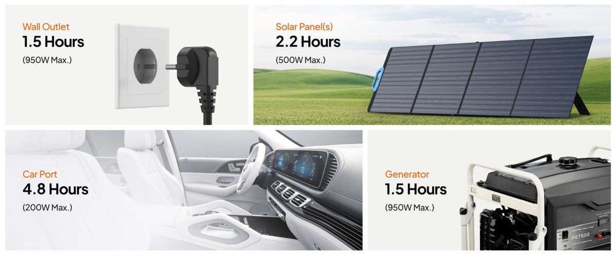BLUETTI Kilnojama energijos stotelė 1000W 864Wh LiFePO4 AC70P 0630606447109; 6970991294235