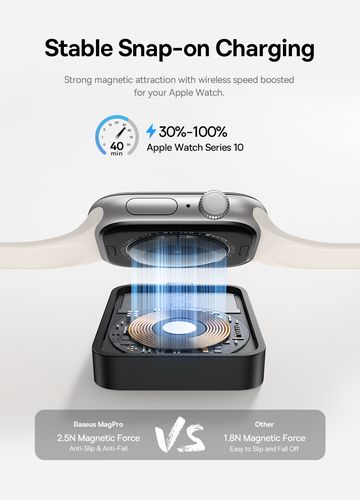 Wireless Magnetic Charger MagPro USB-C 2.5W for Apple Watch, Black P10264106123-00 6932172679491