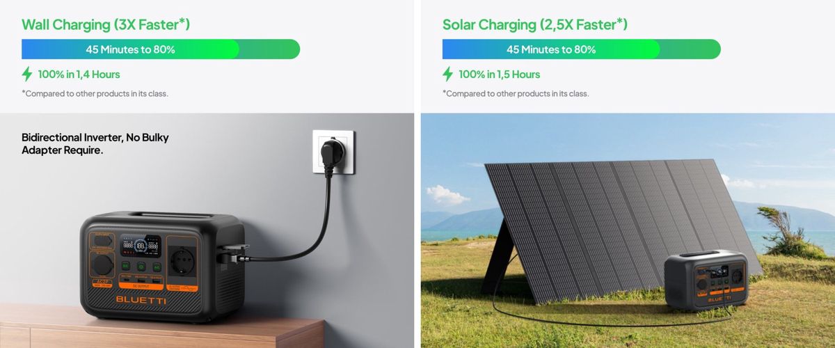 BLUETTI Kilnojama energijos stotelė 300W 230Wh LiFePO4 AC2P 6970991294532; 6970991294556