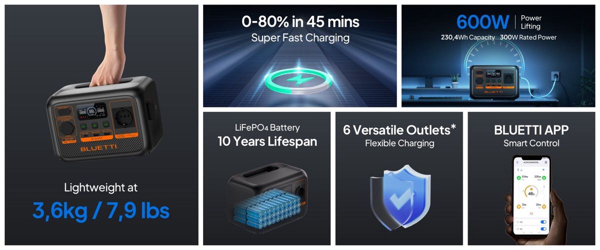 BLUETTI kaasaskantav elektrijaam | 300W 230Wh LiFePO4 AC2P 6970991294532; 6970991294556