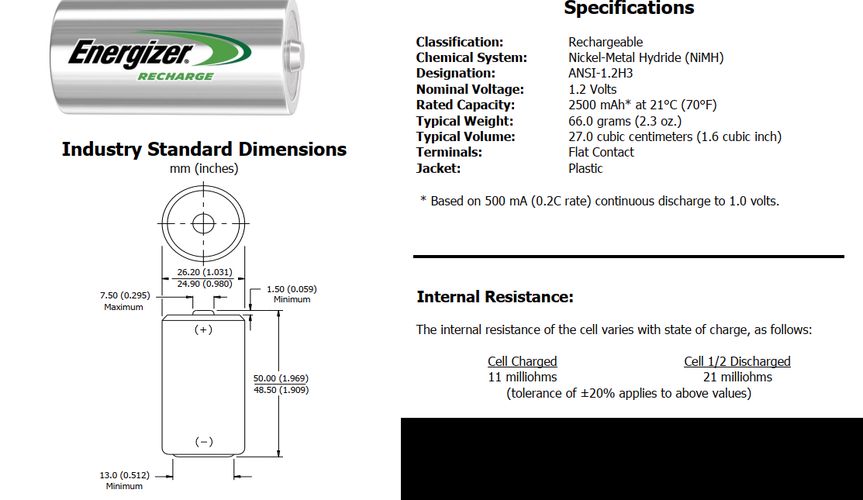 Rechargeable battery HR14 (C) 1.2V 2500mAh Ni-Mh ENERGIZER (2vnt blister) HR14/2500/ENE-BL2 7638900138740