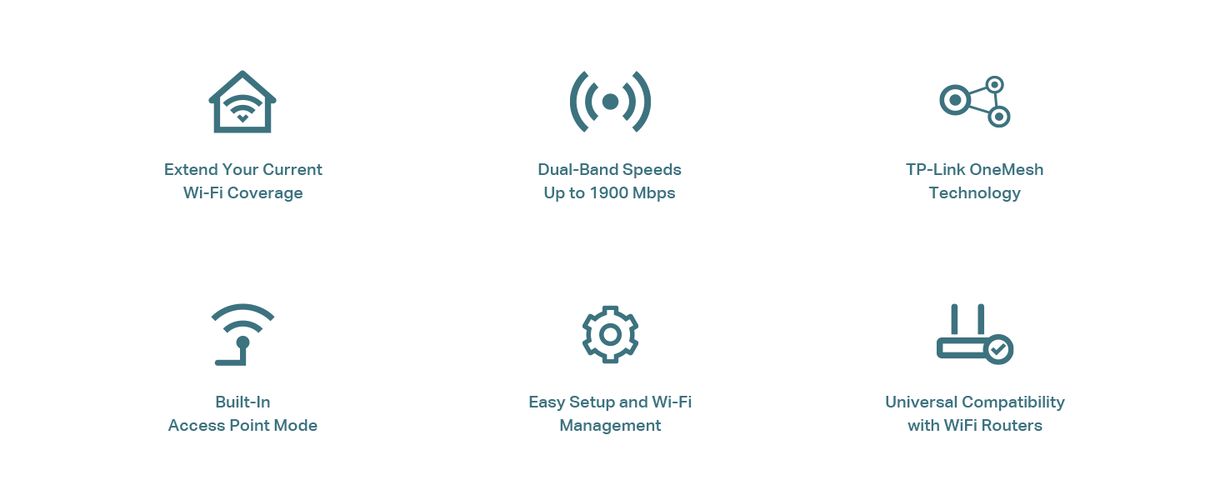 Wi-Fi kartotuvas 2.4GHz 600Mb/s + 5GHz 1300Mb/s su RJ45 Gigabit lizdu RE550 6935364072469
