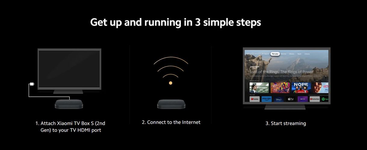 Meediamängija Xiaomi TV Box S (2nd Gen) PFJ4151EU 6971408157044