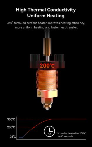 Ender-3V3 SE/KE keraamilise kütteploki komplekt-Quick-swap otsakute komplekt CREALITY CRE-4001030135 6971636400745