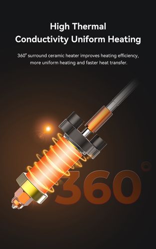 Комплект керамических нагревательных блоков K2 Plus CREALITY CRE-4001030145 6971636407690