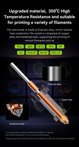 Комплект керамических нагревательных блоков K2 Plus CREALITY CRE-4001030145 6971636407690