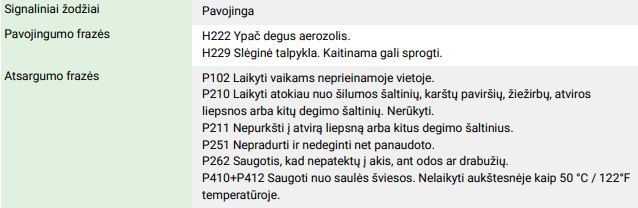 Aerozolis dūminių gaisro jutiklių tikrinimui PRF SMOKE 220ml PRF SMOKE 6417128100125