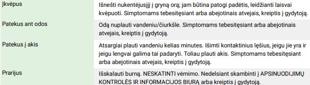 Aerozolis dūminių gaisro jutiklių tikrinimui PRF SMOKE 220ml PRF SMOKE 6417128100125