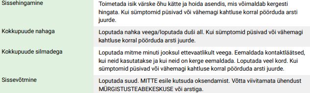 Aerosool suitsuandurite testimiseks PRF SMOKE 220ml PRF SMOKE 6417128100125