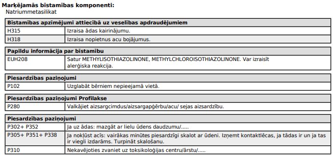 Abrazīvs šķidrums ultraskaņas vannām COM 1l COM/ULTRAS