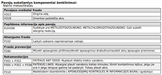 Koncentruotas ploviklis ultragarsinėms vonelėms COM 1l COM/ULTRAS