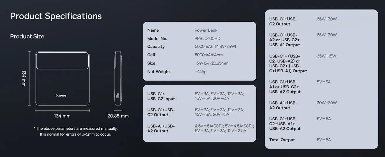 BASEUS Powerbank 20000mAh 100W 2xUSB-C, 2x USB-A Blade H1 P10021604123-00 6932172682446