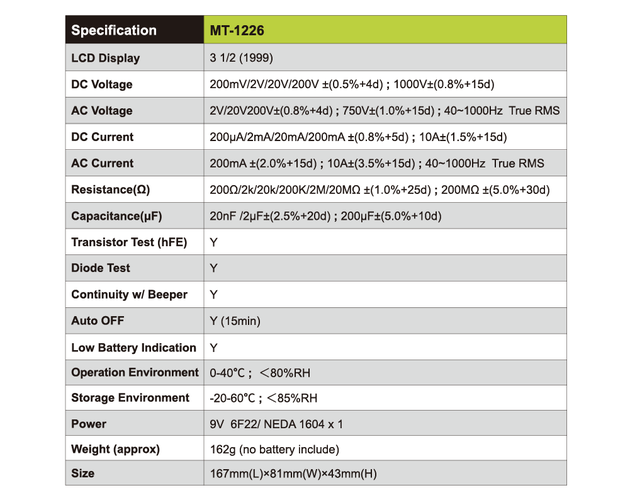 Digitaalne multimeeter TRMS, 1000/750 V AC/DC, 10A, 200MOm, 200uF, dioodide test, pidevuse test, Pro'sKit MT-1226 4711552168556