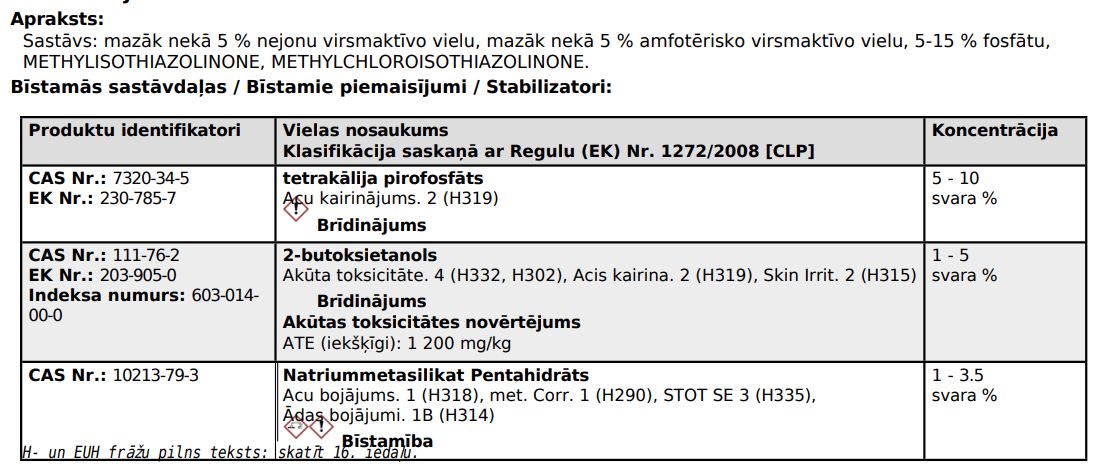 Abrazīvs šķidrums ultraskaņas vannām COM 1l COM/ULTRAS