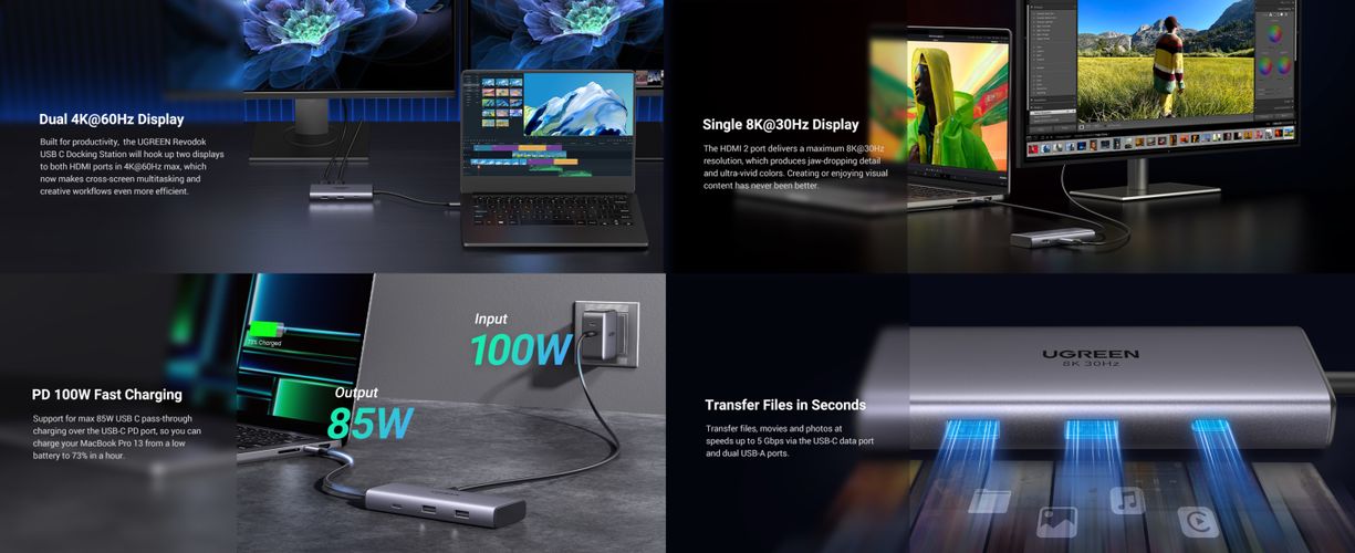 Dokkimisjaam 6in1 USB-C - USB-A 3.0, USB-C 3.0, 2xHDMI, PD CM498 UGREEN UGREEN/15852 6941876218523