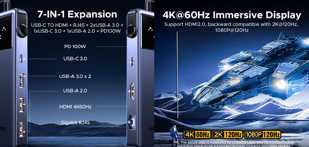 Docking station 7in1 USB-C to USB3.0, HDMI,  USB-C, PD 85W CM888 UGREEN UGREEN/45155 6941876241552