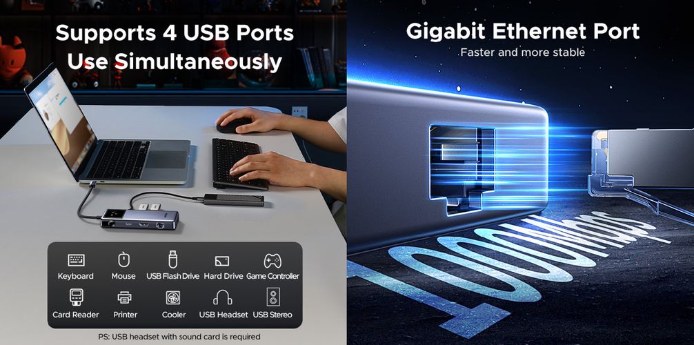 Docking station 7in1 USB-C to USB3.0, HDMI,  USB-C, PD 85W CM888 UGREEN UGREEN/45155 6941876241552