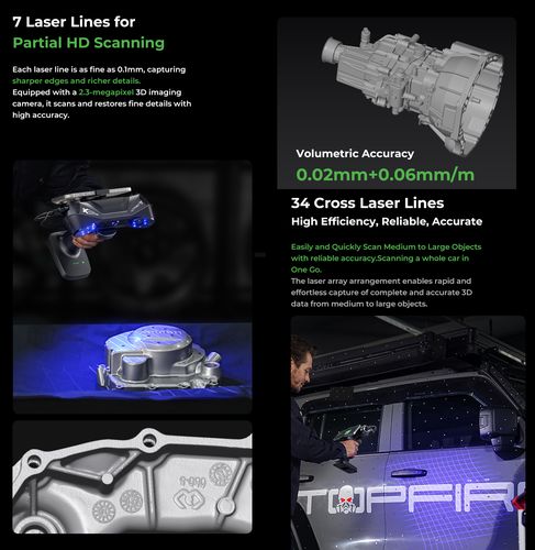 Creality 3D сканер RaptorX & Scan Bridge Kit CRE-4008050054 6971636405283