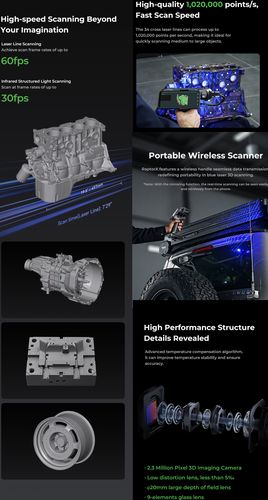 Creality 3D сканер RaptorX & Scan Bridge Kit CRE-4008050054 6971636405283