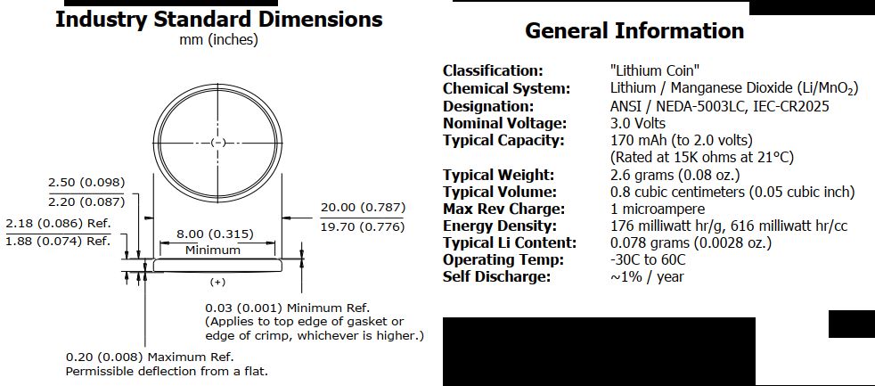 Ličio baterija CR2025 3V 170mAh Energizer Ultimate 2vnt pakuotėje CR2025/ENE/ULTIM-BL2 7638900423013; 7638900452679