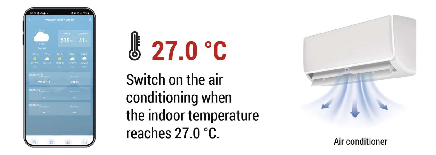 Belaidė išmani orų stotelė su Wi-Fi GoSmart E8610 8592920136089