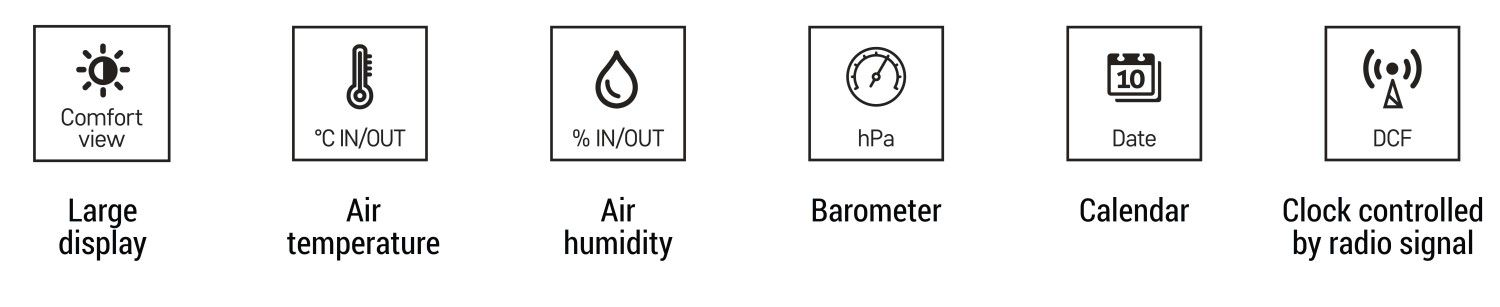 Беспроводная цифровая метеостанция с наружным датчиком, черный E8620 8592920136188