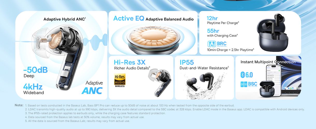 Belaidės Bluetooth 6.0 ausinės Bass BP1 Pro su triukšmo slopinimu ir įkrovimo dėklu, juodos A0010504 6932172694982