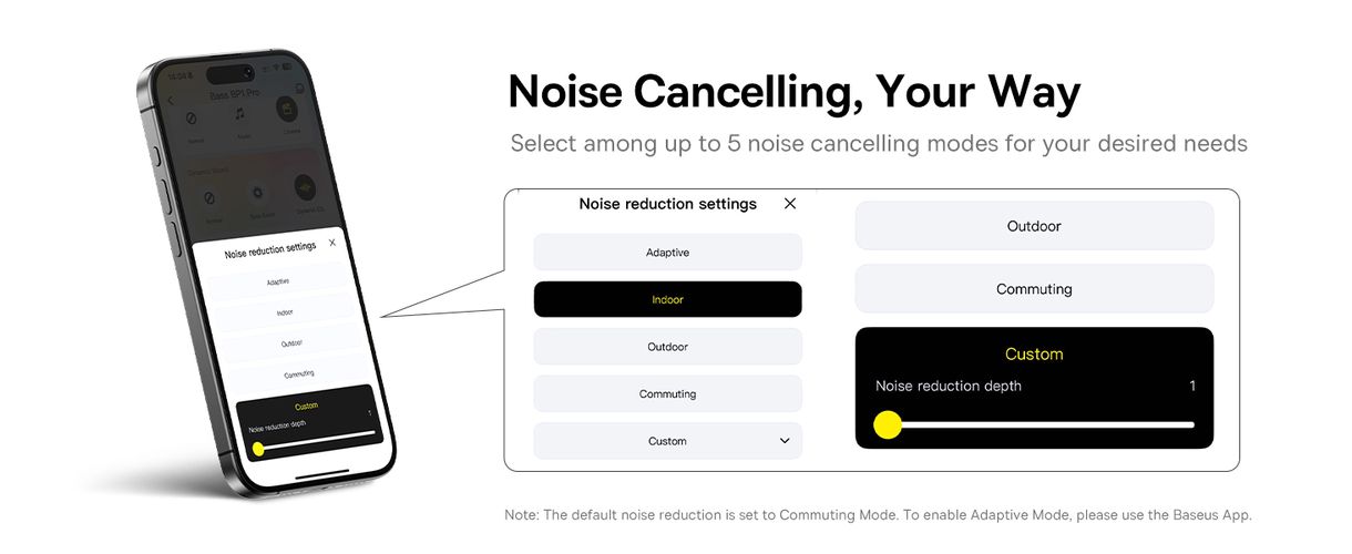 Belaidės Bluetooth 6.0 ausinės Bass BP1 Pro su triukšmo slopinimu ir įkrovimo dėklu, juodos A0010504 6932172694982