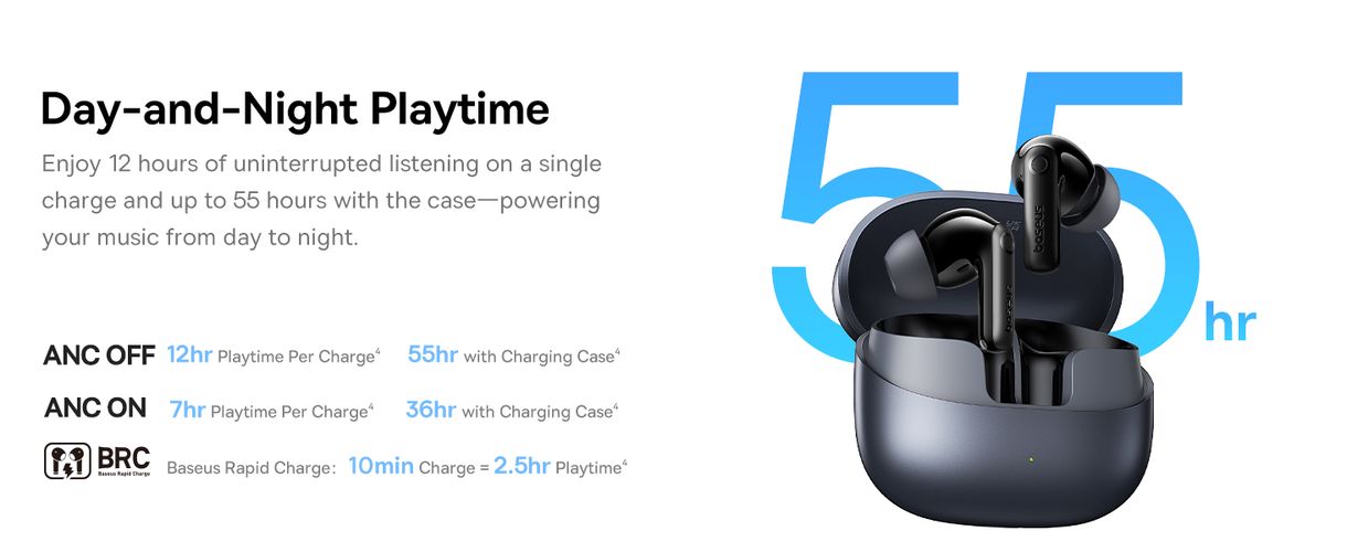 Belaidės Bluetooth 6.0 ausinės Bass BP1 Pro su triukšmo slopinimu ir įkrovimo dėklu, juodos A0010504 6932172694982