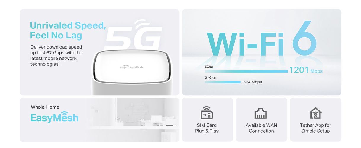 Беспроводной двухдиапазонный маршрутизатор Wi-Fi 2.4GHz 574Mbps / 5GHz 1201Mbps + 5G 4.67Gbps 3xLAN Gigabit ARCHER-NX210