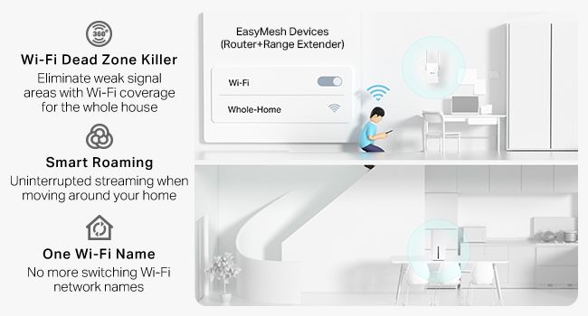 Беспроводной двухдиапазонный маршрутизатор Wi-Fi 2.4GHz 574Mbps / 5GHz 1201Mbps + 5G 4.67Gbps 3xLAN Gigabit ARCHER-NX210