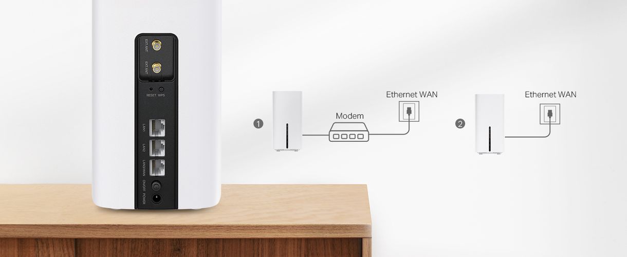 Беспроводной двухдиапазонный маршрутизатор Wi-Fi 2.4GHz 574Mbps / 5GHz 1201Mbps + 5G 4.67Gbps 3xLAN Gigabit ARCHER-NX210