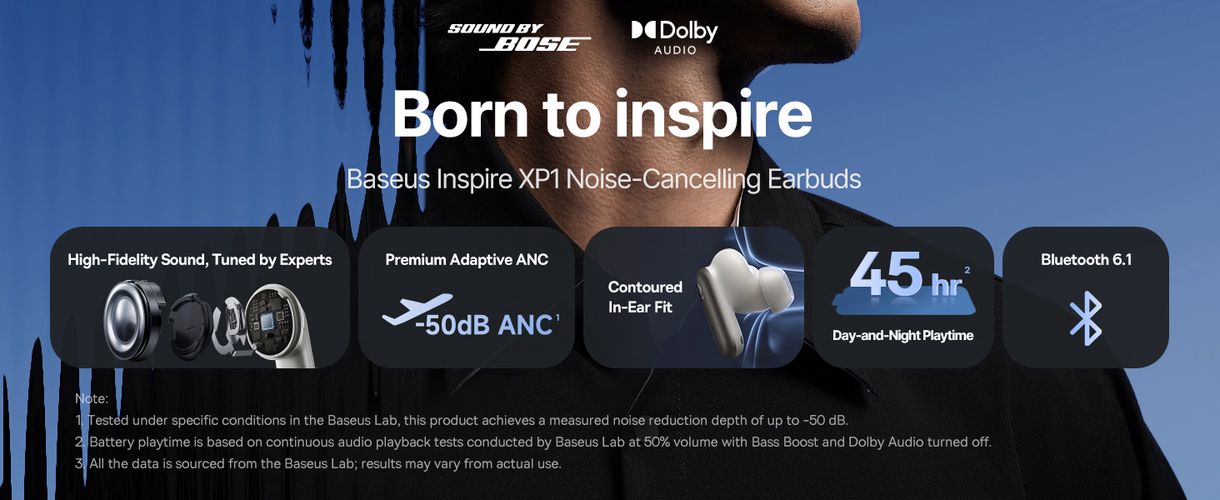 Беспроводные наушники с шумоподавлением Bluetooth 6.1 Inspire XP1, белый A0010903 6953156299924