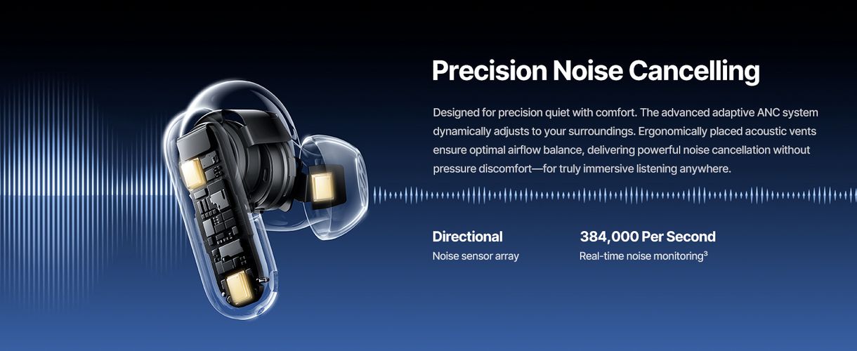 Беспроводные наушники с шумоподавлением Bluetooth 6.1 Inspire XP1, белый A0010903 6953156299924